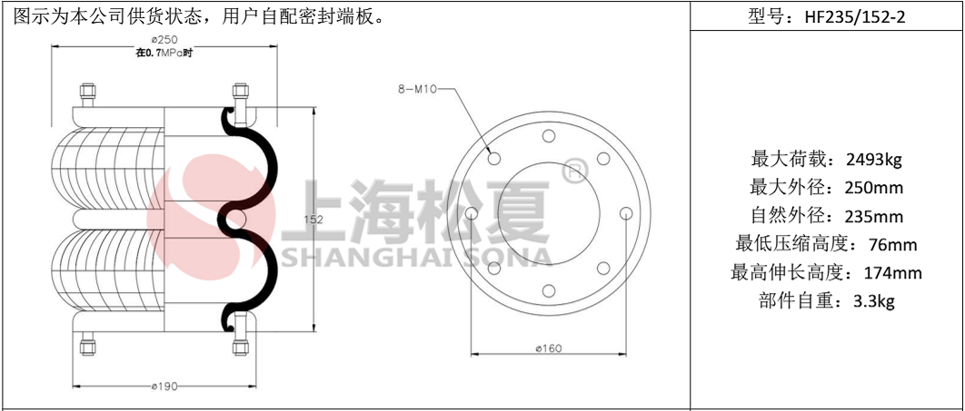 HF235/152-2法蘭式橡膠氣囊 設(shè)備調(diào)偏專(zhuān)用